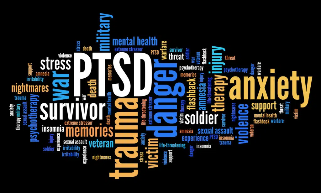 Posttraumatic Stress Disorder | PTSD Treatment Guidelines